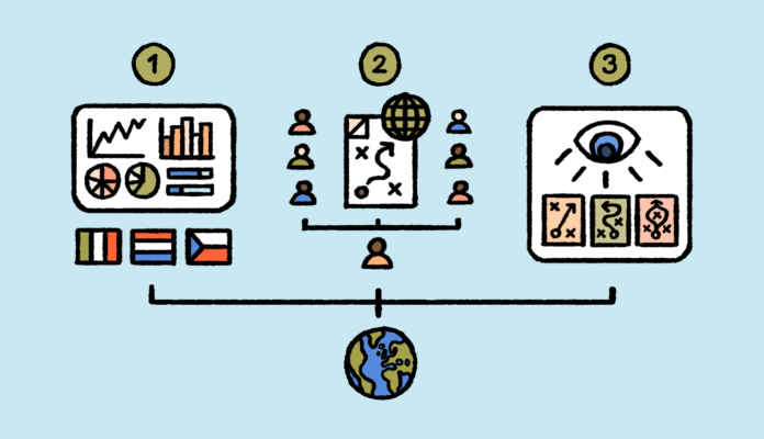 Expanding Your Software Company in Germany - A Step-by-Step Guide