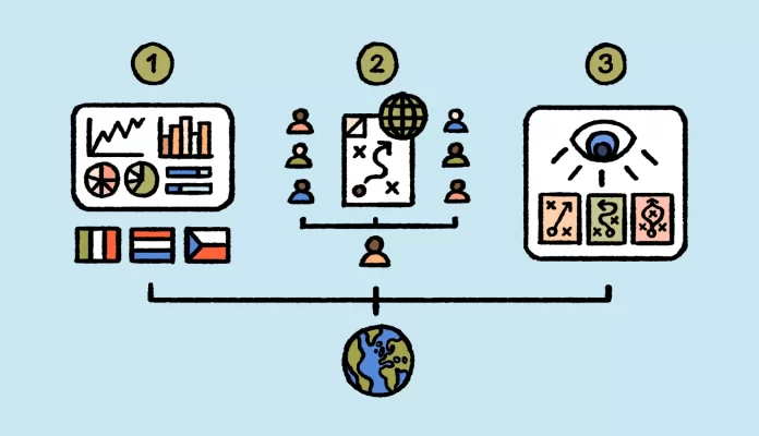 Expanding Your Software Company in Germany - A Step-by-Step Guide Expanding Your Software Company in Germany - A Step-by-Step Guide